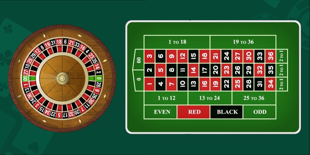 online roulette australia