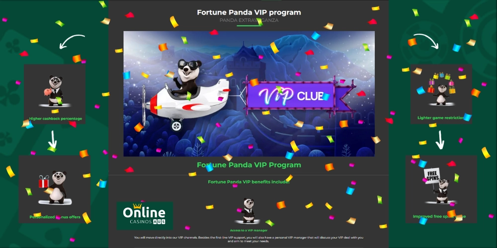 Fortune Panda VIP Program