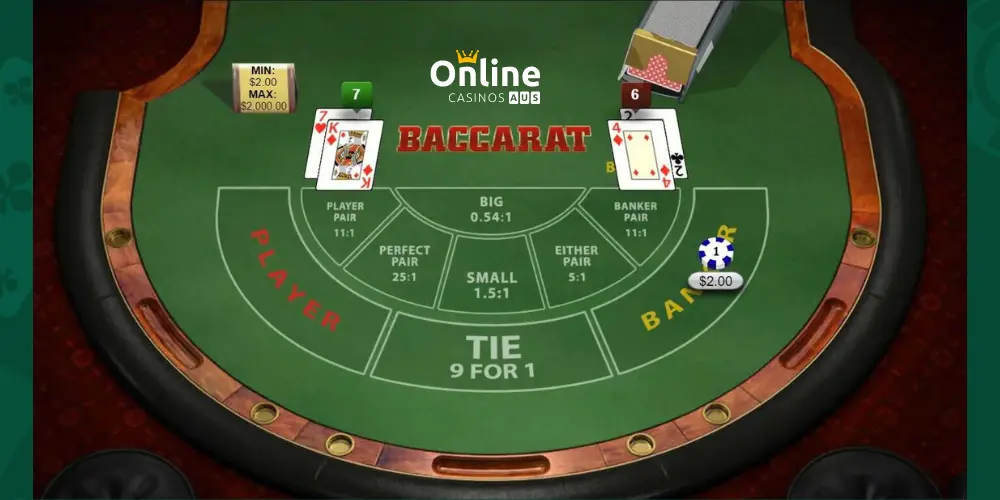 Baccarat Strategy, RTP & Statistical Insights